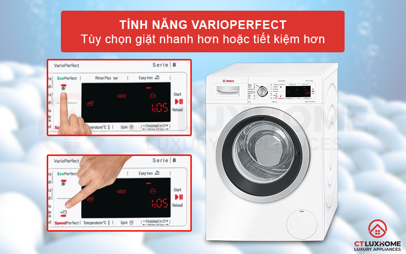 Tính năng VarioPerfect cho phép bạn lựa chọn nhanh hơn hoặc tiết kiệm hơn