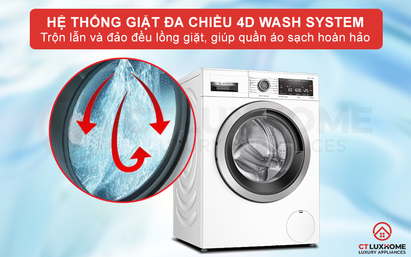 Hệ thống giặt 4D giúp quần áo được giặt sạch hoàn hảo