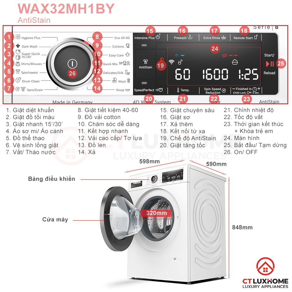 /Upload/san-pham/may-giat-may-say/may-giat/2022/wax32mh1by/dac-diem-noi-bat-bosch-wax32mh1by.jpg