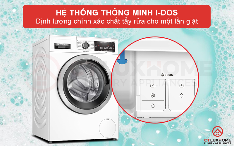Hệ thống thông minh định lượng chất tẩy rửa I-Dos