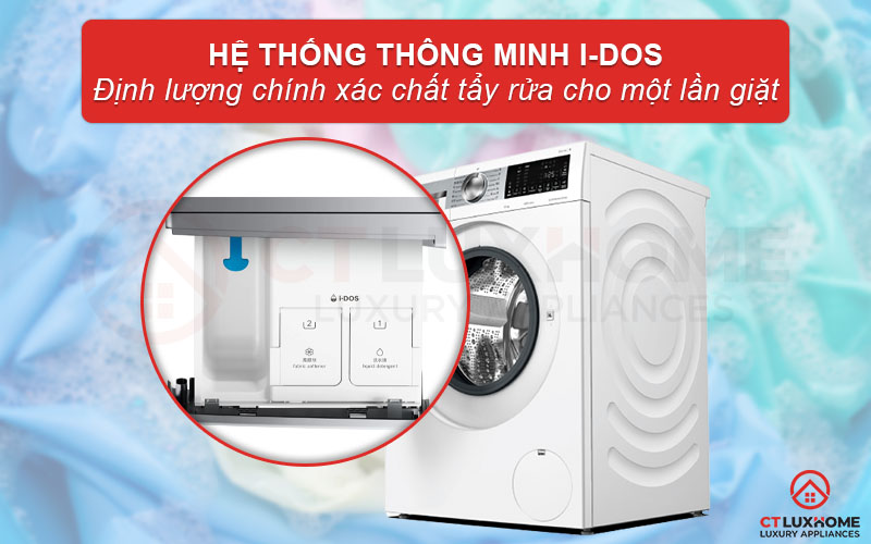 Hệ thống i-DOS giúp định lượng chất tẩy rửa chính xác hiệu quả cho mỗi lần giặt