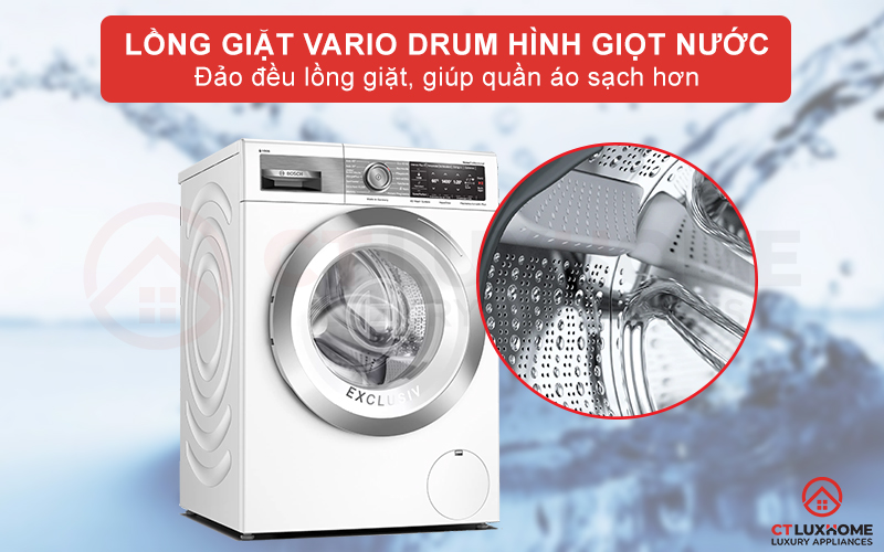 Phân phối nước hiệu quả hơn với thiết kế lồng giặt VarioDrum