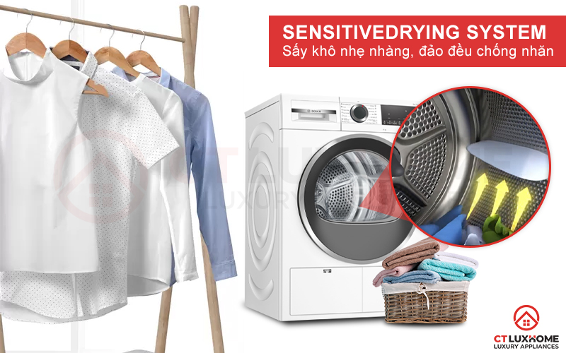 Hệ thống sấy khô SensitiveDrying System dẫn luồng khí ấm vào lồng sấy và làm khô từ mọi phía