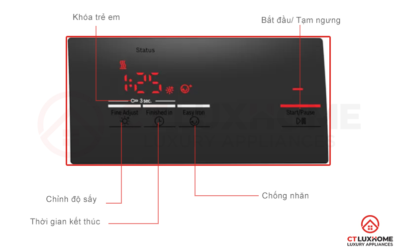 Lựa chọn thêm các chương trình bổ sung hỗ trợ sấy quần áo hiệu quả hơn