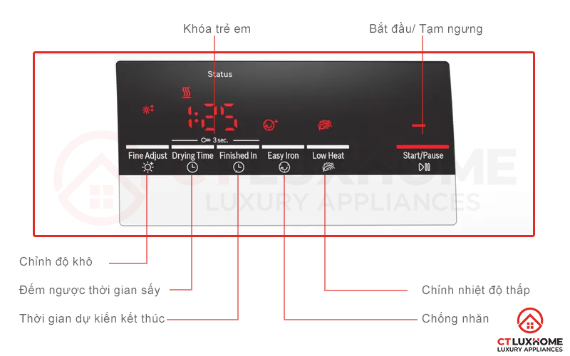 Tùy chọn nhanh chóng 7 chương trình bổ sung