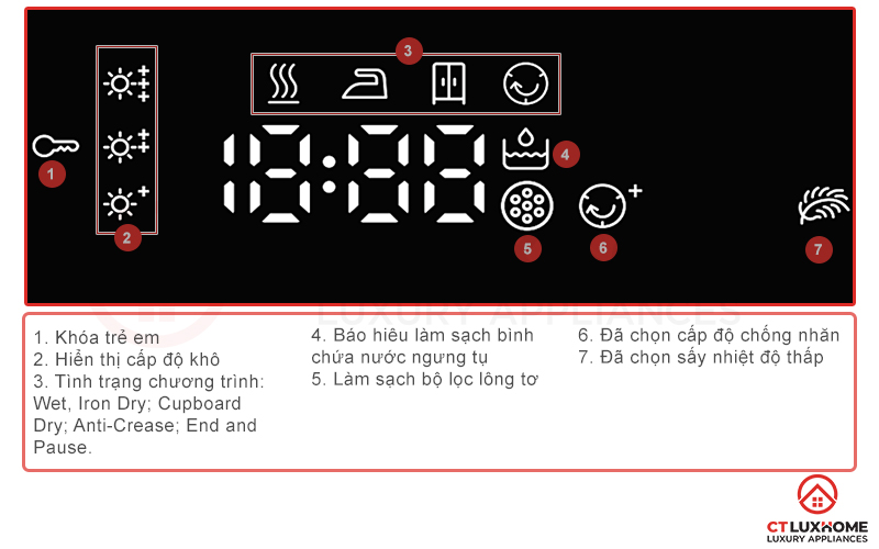 Màn hình hiển thị trực quan, đầy đủ các chương trình đang chạy