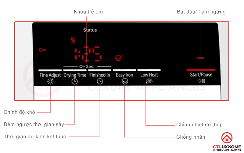Tùy chọn thêm 7 chức năng bổ sung hỗ trợ quá trình sấy