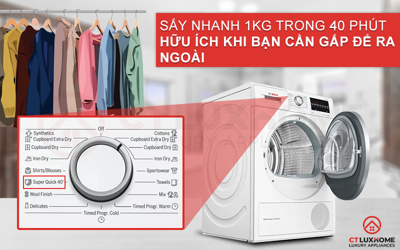 Sấy nhanh quần áo chỉ trong 40 phút với chế độ Super Quick