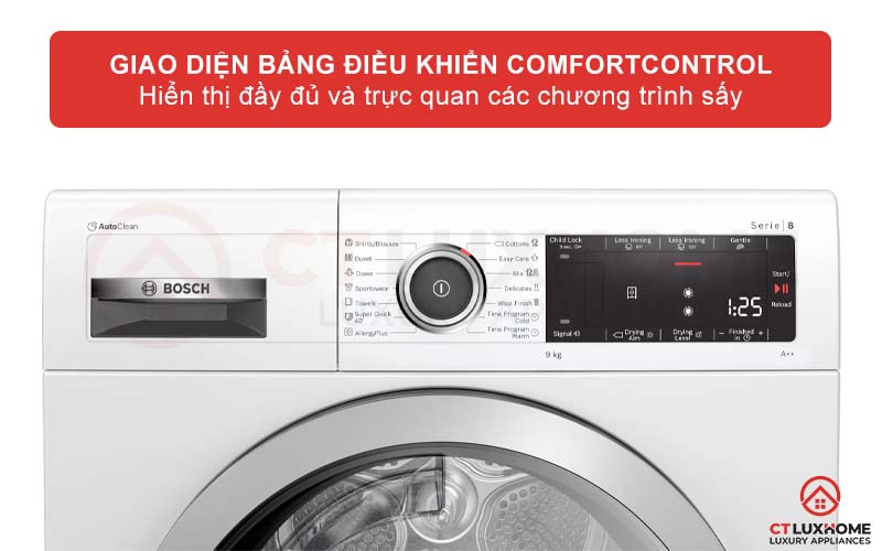 Giao diện ComfortControl hiển thị trực quan, dễ dàng quan sát mọi hoạt động của máy.