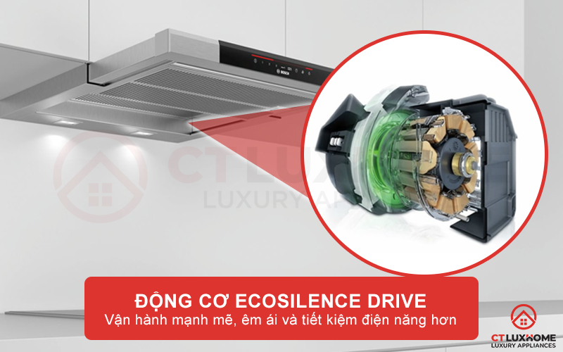 Vận hành mạnh mẽ và êm ái với động cơ không chổi than EcoSilence Drive