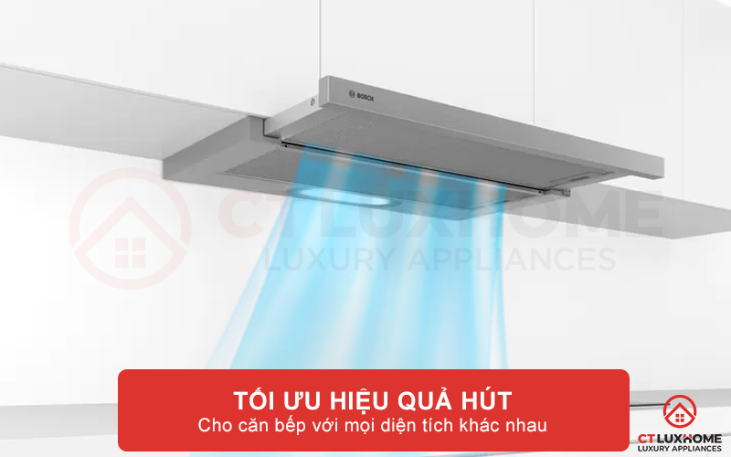 Tối ưu hiệu quả hút hơn cho căn bếp với mọi diện tích khác nhau