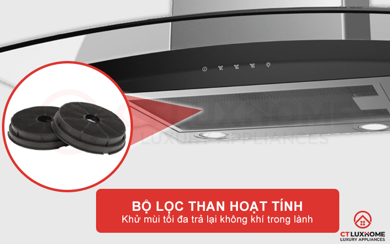 Chế độ hút tuần hoàn bằng than hoạt tính được tích hợp trong máy