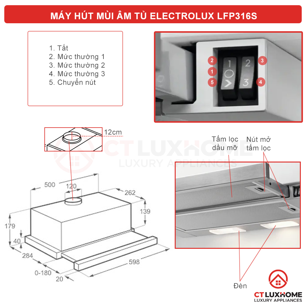 /Upload/san-pham/may-hut-mui/lfp316s/anh-noi-bat-may-hut-mui-electrolux-lfp316s.jpg