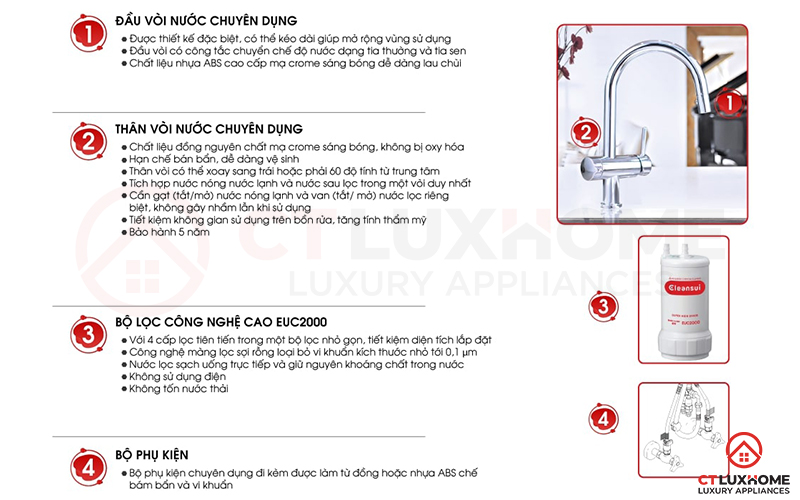 Thiết bị đi kèm trên máy lọc nước Cleansui EU201 tích hợp dưới bồn rửa