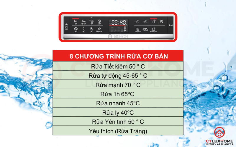 8 chương trình rửa cơ bản trên Máy rửa bát Bosch SMI6ECS57E serie 6