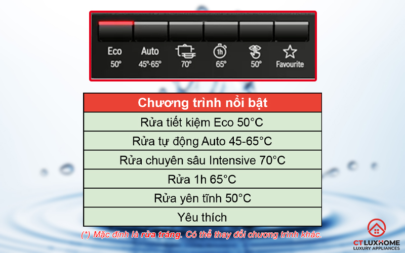 Thoải mái lựa chọn 6 chương trình cơ bản theo nhu cầu.