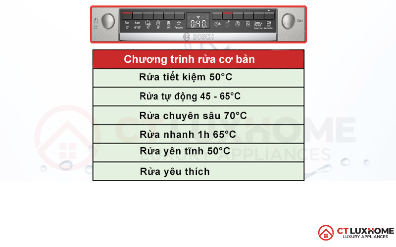Máy SMS4ECI14E với 6 chương trình rửa cơ bản