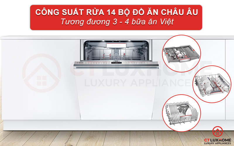 Công suất rửa của máy lên tới 14 bộ đồ ăn Châu Âu.