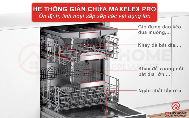 Hệ thống giàn chứa Maxflex Pro linh hoạt.