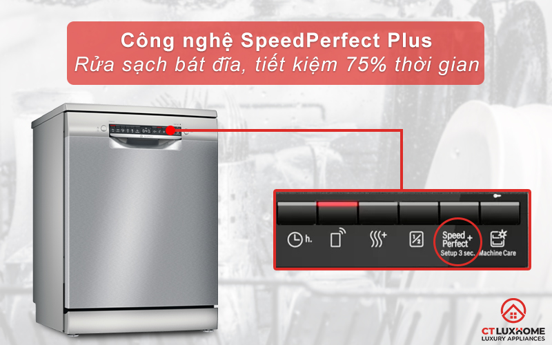 Tiết kiệm 75% thời gian nhờ tính năng SpeedPerfect Plus.