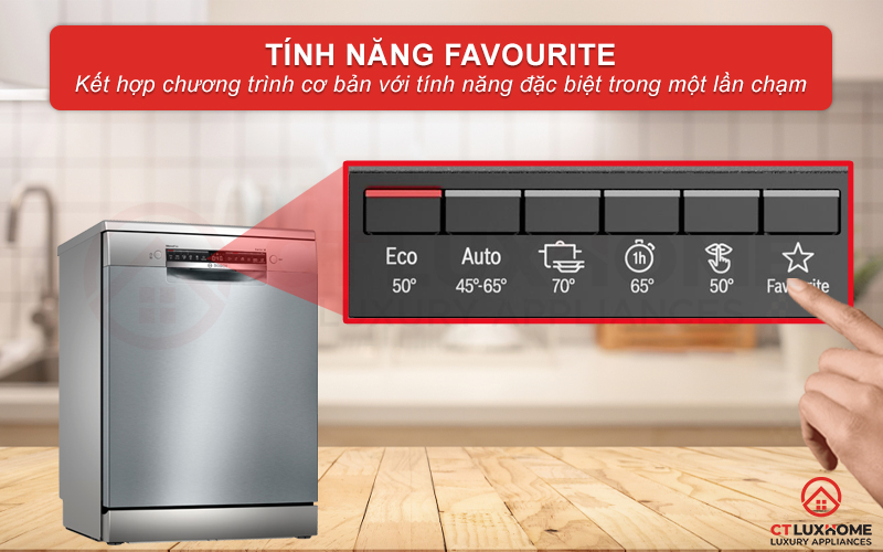Kế hợp chương trình cơ bản và tính năng đặc biệt trong một nút nhấn Favourite