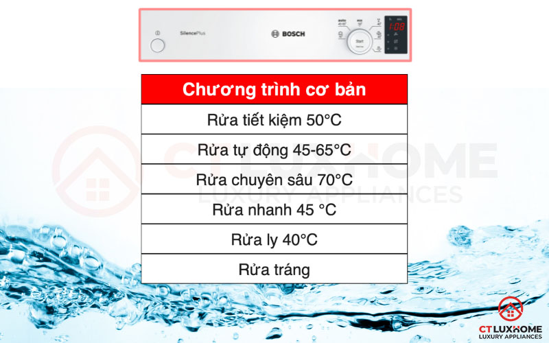 6 chương trình cơ bản trên máy rửa bát Bosch SKS62E22EU Serie 4