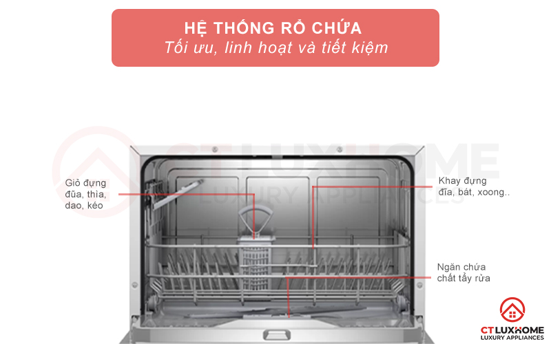 Máy rửa bát mini SKS51E32EU sẽ được trang bị 1 giỏ chứa duy nhất