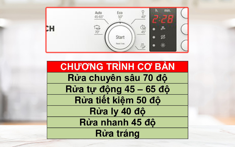 6 chương trình cơ bản đủ cho phục vụ nhu cầu rửa bát hàng ngày của gia đình ít người