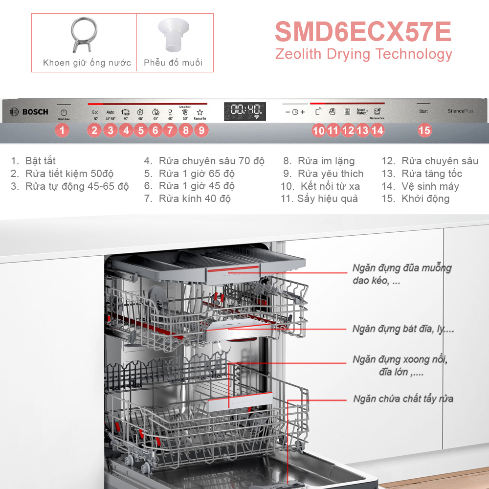 /Upload/san-pham/may-rua-bat/2022/smd6ecx57e/may-rua-bat-bosch-smd6ecx57e-noi-bat.jpg