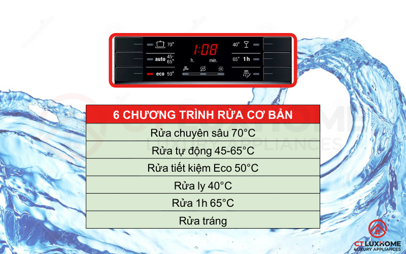 6 chương trình rửa cơ bản trên Máy rửa bát Bosch SMI46IS03E serie 4