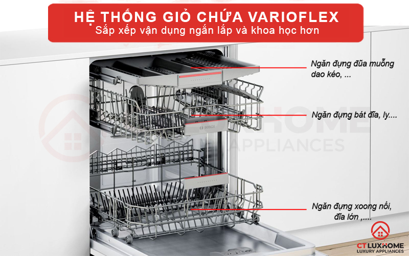 Hệ thống giỏ chứa VarioFlex với dung tích lớn giúp sắp xếp bát đĩa linh hoạt và khoa học hơn