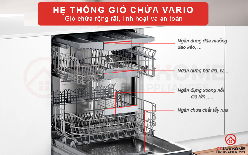 Hệ thống giỏ chứa Vario rộng rãi, linh hoạt và an toàn