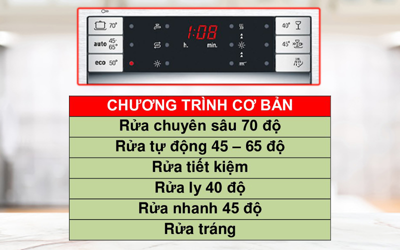 Chương trình rửa đa dạng mang lại cho người dùng nhiều lựa chọn phù hợp