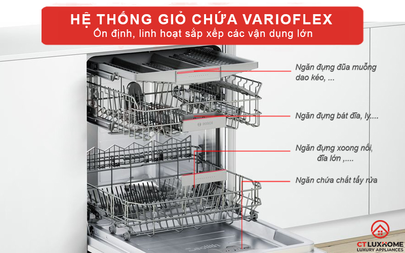 Hệ thống giàn chứa Varioflex giúp sắp xếp bát đĩa khoa học và linh hoạt