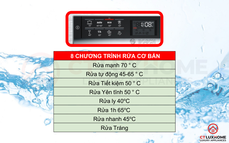 8 chương trình rửa cơ bản trên máy rửa bát Bosch SMI68MS07E serie 6