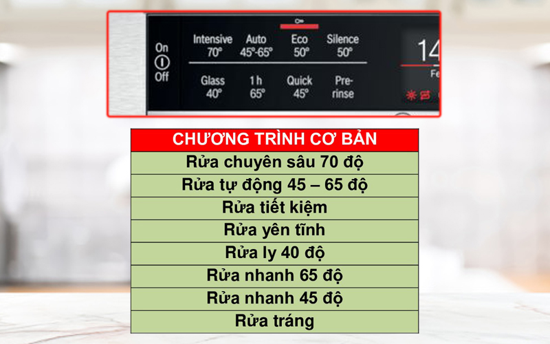 Chương trình rửa đa dạng phù hợp với nhiều nhu cầu rửa khác nhau