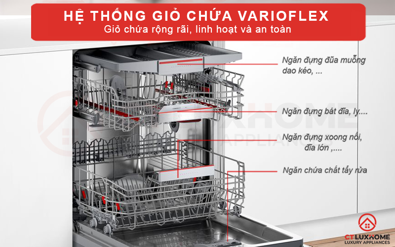 Hệ thống giỏ chưa VarioFlex được thiết kế nhằm mang lại hiệu quả chứa đồ tối ưu