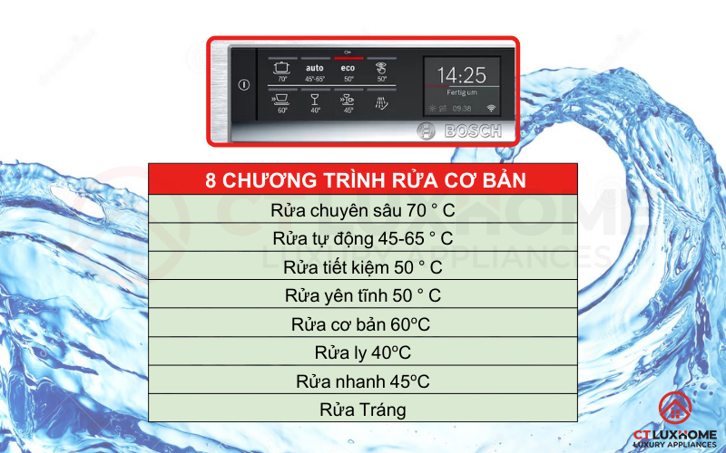 8 chương trình rửa cơ bản trên Máy rửa bát Bosch SMI68TS06E serie 6 