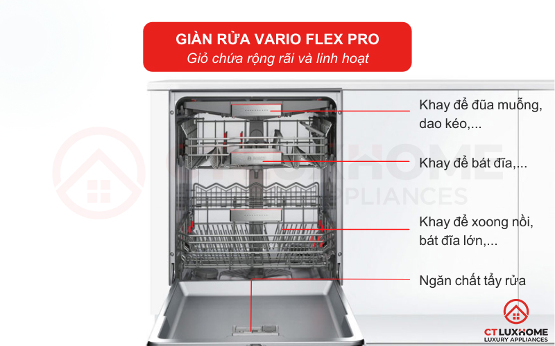 Giỏ chứa VarioFlex Pro mang đến không gian chứa rộng hơn và sự linh hoạt