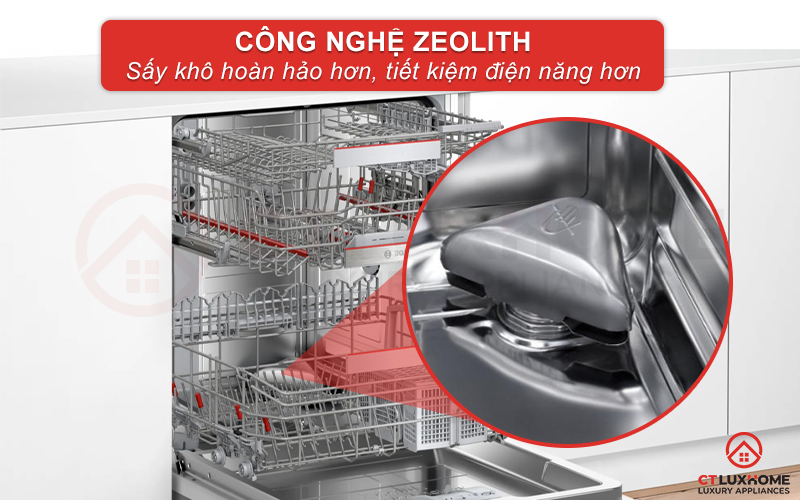 Sấy khô hoàn hảo, tiết kiệm điện năng nhờ công nghệ Zeolith