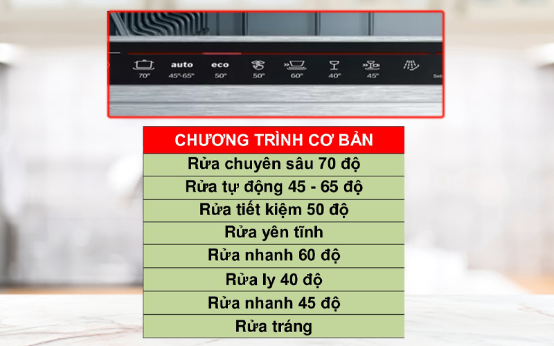 8 chương trình rửa đa dạng phù hợp với nhiều nhu cầu rửa khác nhau
