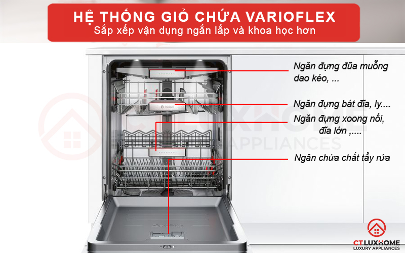 Hệ thống giỏ chứa VarioFlex Pro rộng rãi và linh hoạt giúp sắp xếp đồ cần rửa một cách khoa học