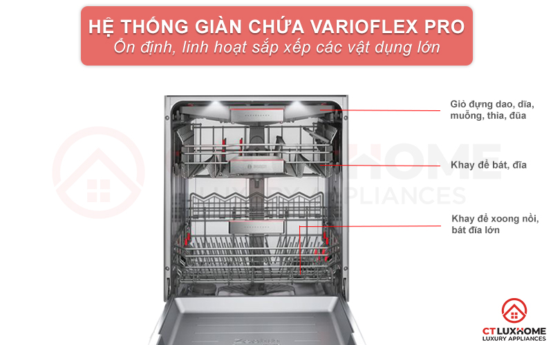Hệ thống giỏ chứa VarioFlex Pro rộng rãi, linh hoạt, ổn định