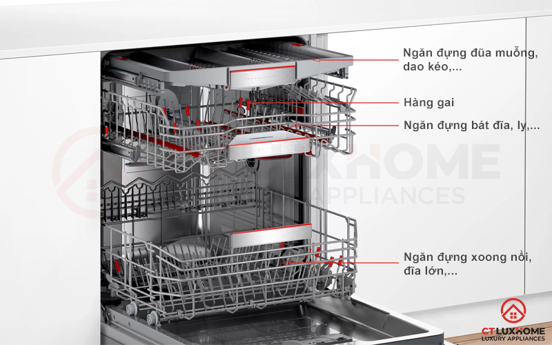 Rổ chứa MaxFlex rộng rãi, linh hoạt với các hàng gai được bọc đệm silicon.