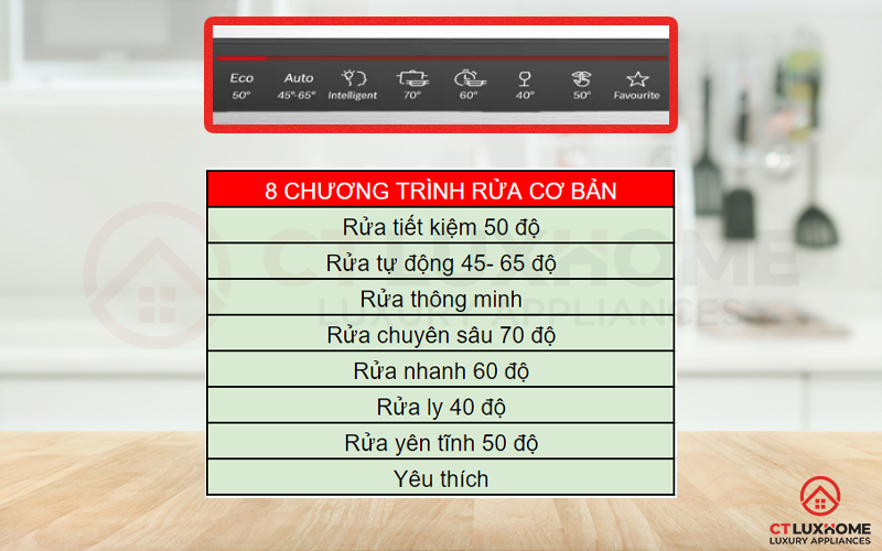 Tùy chọn đa dạng với 8 chương trình rửa cơ bản