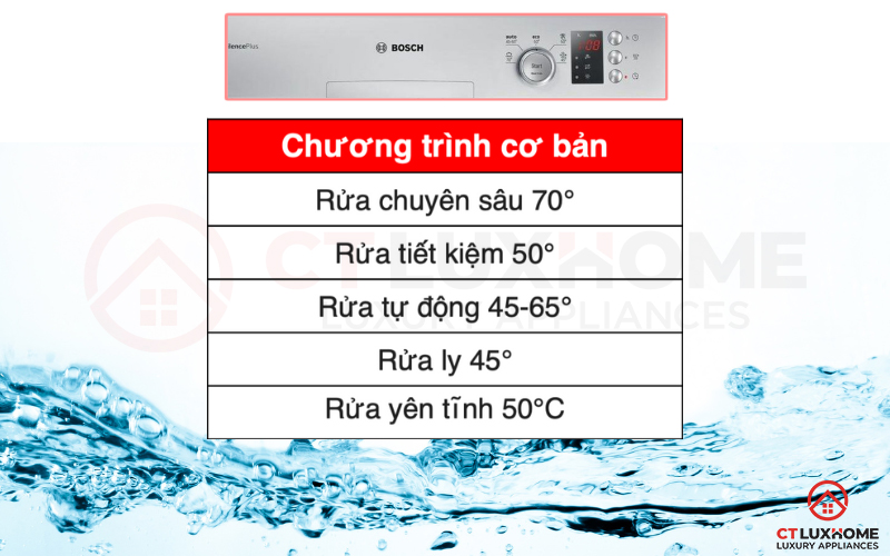 Người dùng có thể thoải mái lựa chọn 5 chương trình rửa phù hợp nhu cầu