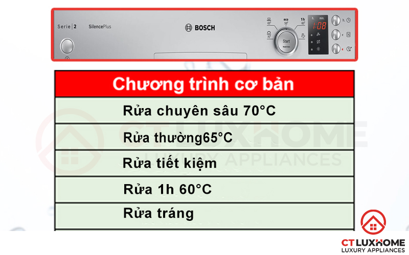 5 chương trình rửa cơ bản của máy rửa bát Bosch SMS25DI05E