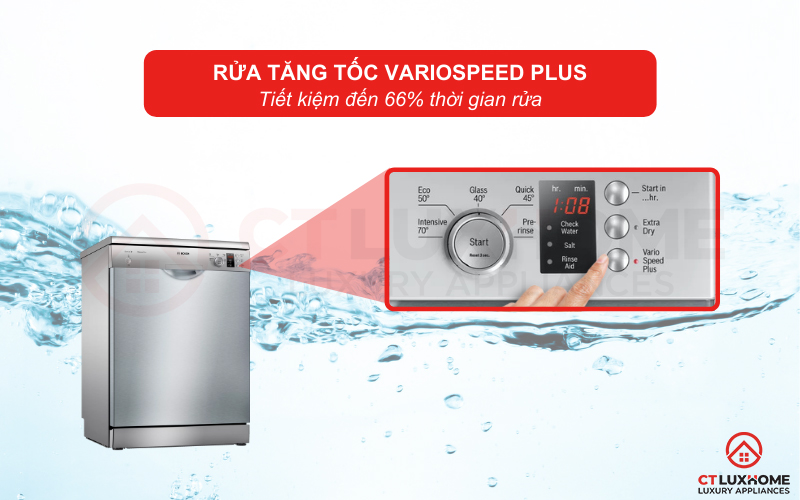 Tính năng VarioSpeed Plus rửa nhanh, tiết kiệm đến 66% thời gian rửa