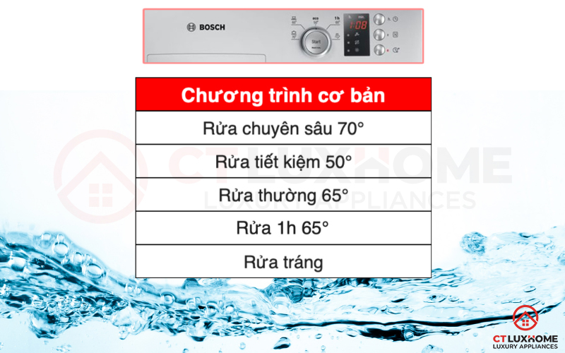 5 chương trình rửa cơ bản trên máy rửa chén Bosch SMS25FI05E Serie 2
