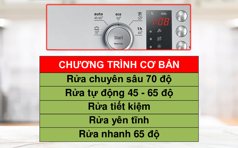 5 chương trình rửa cơ bản mang lại hiệu quả rửa sạch cao cho nhiều loại bát đĩa